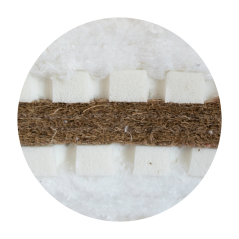 SANDWICH FUTON karup