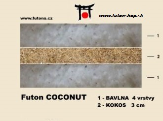 FUTON natural coconut (kokos) - rozměr: atyp (do poznámky zadejte rozměr), Barva: Black