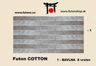 FUTON natural cotton (bavlna) - rozměr: 180*200 cm, Barva: Terracotta