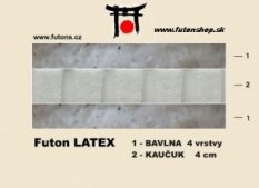 FUTON natural latex (kaučuk)