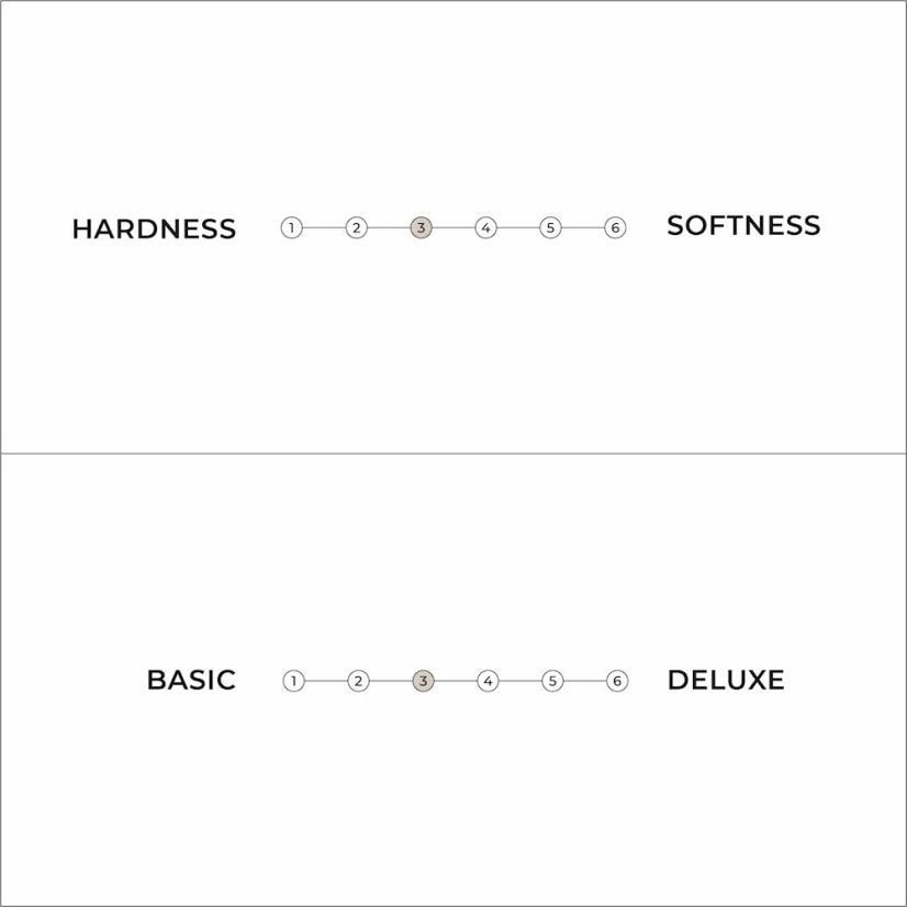 COMFORT FUTON karup - rozměr: 80x200 cm, barva futonu: natural