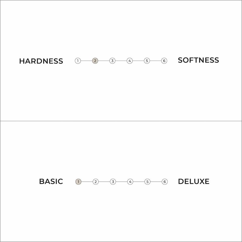 BASIC FUTON karup - rozměr: 80x200 cm, barva futonu: natural