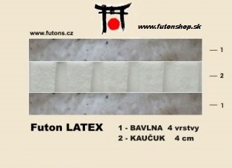 FUTON natural latex (kaučuk) - rozměr: atyp (do poznámky zadejte rozměr), Barva: Purple